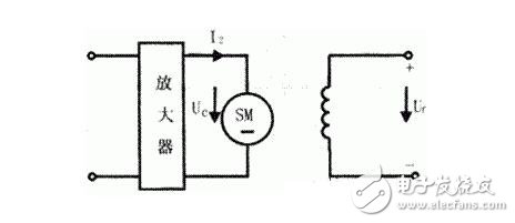 直流伺服电动机的技术参数与特性参数,直流伺服电动机的特点特性及种类,第4张 直流伺服电动机的技术参数与特性参数,直流伺服电动机的特点特性及种类,直流伺服电动机的技术参数与特性参数,直流伺服电动机的特点特性及种类,第4张