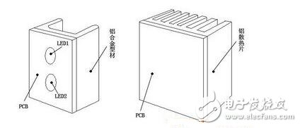 大功率LED散热处理（附算式），LED驱动电源的实现和设计,这里要说明的是，上述TC是在室温条件下测得的（室温一般15～30℃）。若LED灯使用的环境温度TA大于室温时，则实际的TJ要比在室温测量后计算的TJ要高，所以在设计时要考虑这个因素。若测试时在恒温箱中进行，其温度调到使用时最高环境温度，为最佳。,第3张