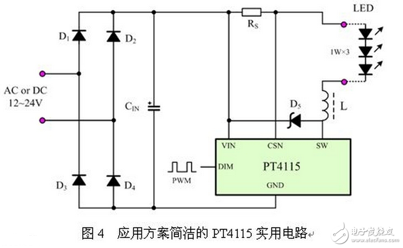 LED发光和角度有什么联系?PT4115LED电路设计原理,第6张 LED发光和角度有什么联系?PT4115LED电路设计原理,LED灯具驱动需要先将高压的交流电变换成低压的交流电(AC/AC),然后将低压的交流电经桥式整流变换成低压的直流电(AC/DC),再通过高效率的DC/DC开关稳压器降压和变换成恒流源,输出恒定的电流驱动LED光源。LED光源是按灯具的设计要求由小功率或大功率LED多串多并而组成。每串的IF电流是按所选用的LED光源IF要求设计,总的正向电压△VF是N颗LED的总和。,第6张