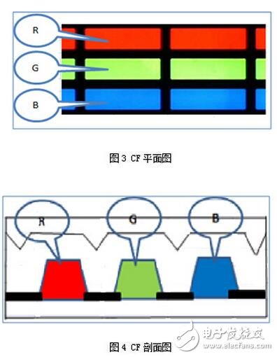 LCD色彩覆盖率是什么，LCD荧光粉选型须知,LCD鉴定真伪的几条小妙招,可能对于保点、售后这些选购基本常识您早已了如指掌，但是，在我们走访卖场以及对产品进行评测的时候发现，还有一些难以察觉，但又切实存在的“陷阱”不断给消费者制造着麻烦，这些陷阱也完全可以在购买产品之前就将之避免。为此，我们特地通过这篇文章，为您揭露四个鲜为人知的选购陷阱，希望能为您的选购工作扫清一些障碍。,第5张