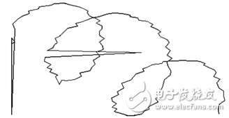 基于M3352工控核心板的新型脑电监测TCI注射泵设计方案,基于M3352工控核心板的新型脑电监测TCI注射泵设计方案,第3张