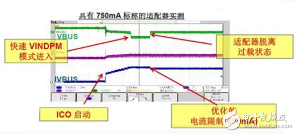 USB Type-C 升压降压充电器在无人机上的应用,1502351341107067055.jpg,第2张