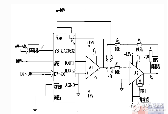 dac0832双极性接口电路,dac0832双极性接口电路,第4张