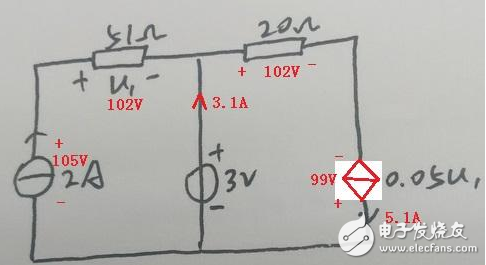 受控源参考方向,受控源参考方向,第3张