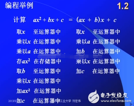冯·诺依曼计算机结构图解析,冯·诺依曼计算机结构图解析,第4张