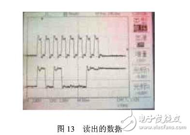 SRAM芯片的设计与测试,SRAM芯片的设计与测试,第13张