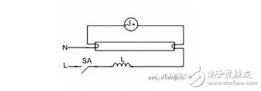 日光灯的安装接线方法_日光灯线路图详解,日光灯的安装接线方法_日光灯线路图详解,第3张