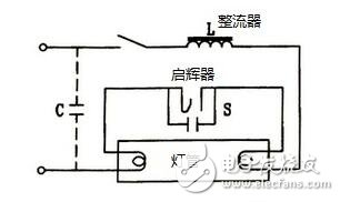 日光灯如何发明的_日光灯工作原理及接线图,日光灯如何发明的_日光灯工作原理及接线图,第2张