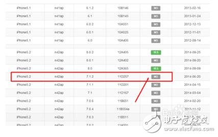 苹果开放降级通道是真是假_苹果降级通道怎么查询_苹果系统降级通道查询教程,第13张 苹果开放降级通道是真是假_苹果降级通道怎么查询_苹果系统降级通道查询教程,苹果开放降级通道是真是假_苹果降级通道怎么查询_苹果系统降级通道查询教程,第13张