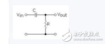 滤波器截止频率如何设置,第3张 滤波器截止频率如何设置,滤波器截止频率如何设置,第3张