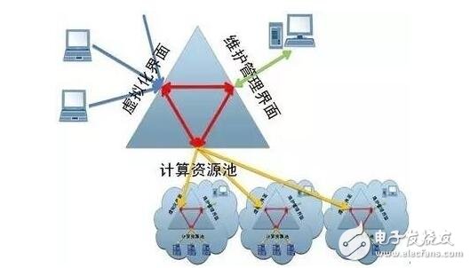 大数据技术原理与应用,第2张 大数据技术原理与应用,大数据技术原理与应用,第2张