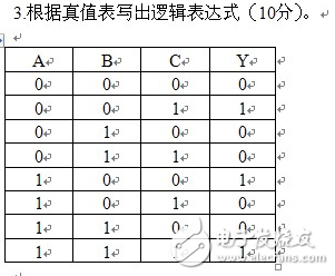 如何根据真值表反推逻辑表达式,如何根据真值表反推逻辑表达式,第2张