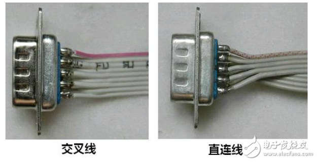 主板com接口接线方法详解,主板com接口接线方法详解,第3张