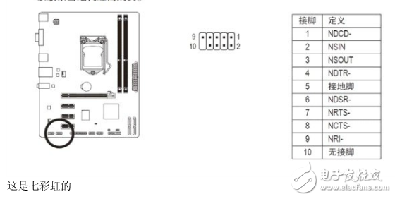 主板com接口接线方法详解,主板com接口接线方法详解,第7张