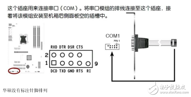 主板com接口接线方法详解,主板com接口接线方法详解,第8张
