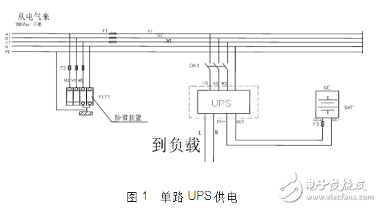 DCS控制系统的供电技术,第2张 DCS控制系统的供电技术,DCS控制系统的供电技术,第2张
