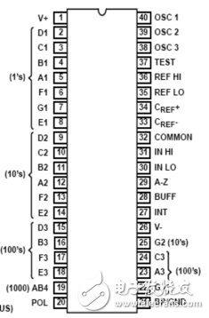 基于ICL7107的数字电压表,基于ICL7107的数字电压表,第3张