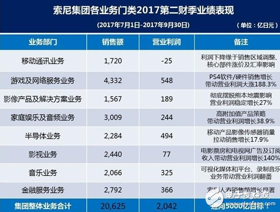 英特尔与AMD合作之谜,NVIDIA要哭了,第2张 英特尔与AMD合作之谜,NVIDIA要哭了,英特尔与AMD合作之谜,NVIDIA要哭了,第2张
