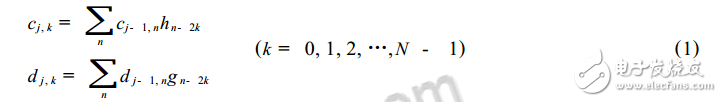 小波去噪方法及步骤_小波去噪方法的比较,第3张 小波去噪方法及步骤_小波去噪方法的比较,小波去噪方法及步骤_小波去噪方法的比较,第3张