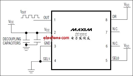 DS1091L 低成本时钟发生器,第2张