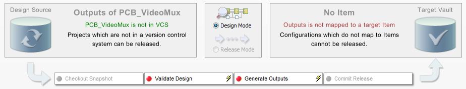PCB设计：基于AD10自动配置output job文件输出,PCB设计：基于AD10自动配置output job文件输出,第10张