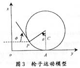 利用数字信号处理和汽车轮胎压力监测系统的车载减震检测方法研究,第4张