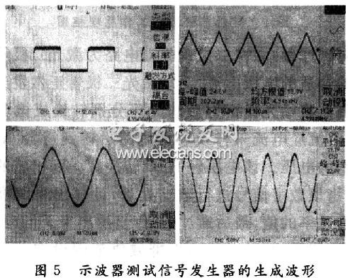FPGA典型设计方案精华汇总（一）,第6张