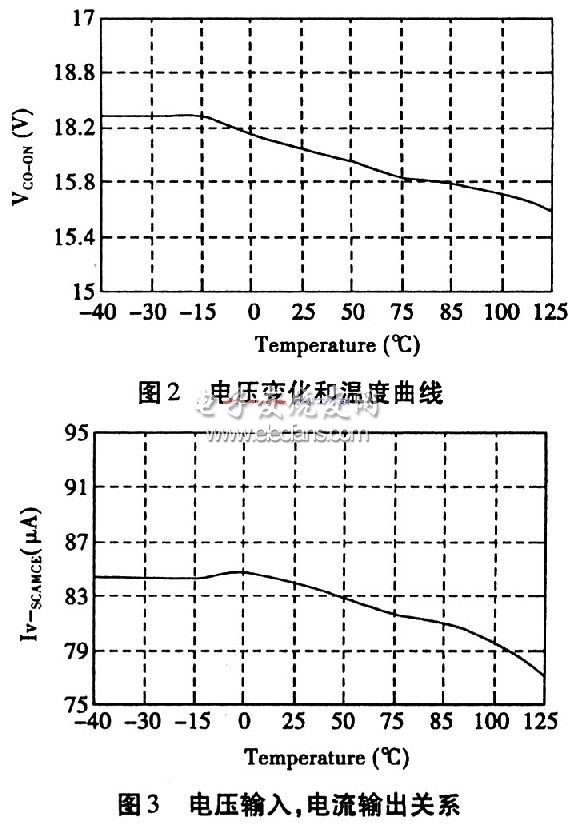 基于FAN100的LED系统设计,第3张
