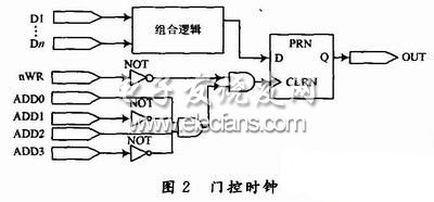基于FPGA的时钟设计,第3张