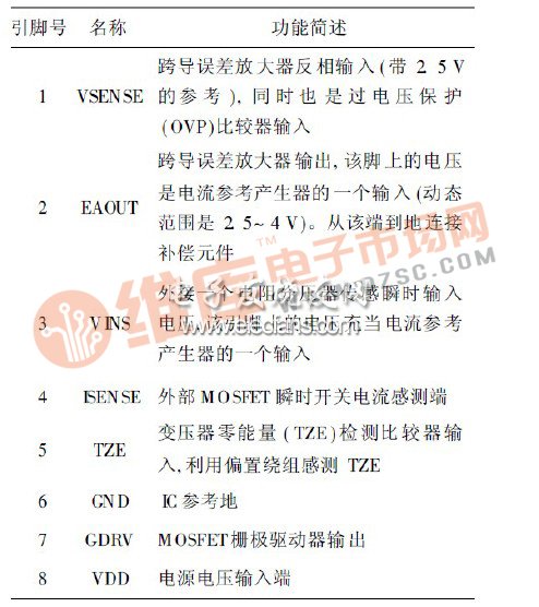 基于PFC控制器的LED照明电源系统,第3张