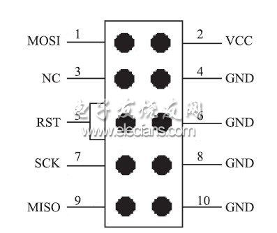 AT89S系列单片机ISP下载线设计,第4张