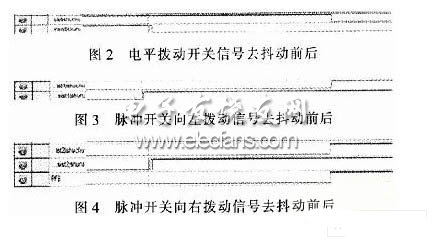 基于FPGA的多路视频通道控制系统设计,第3张