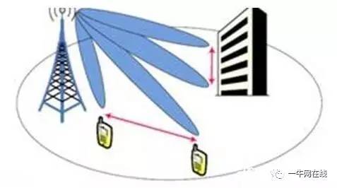 蒸汽锅炉与蒸汽发生器的构造标准,蒸汽锅炉与蒸汽发生器的构造标准,第3张