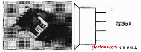 基于DS18B20和AT89C2051的家用温度测量器设计研究,第4张 基于DS18B20和AT89C2051的家用温度测量器设计研究,第4张