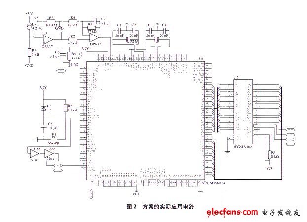 由AT91M55800A构成的简易数据采集方案,第3张