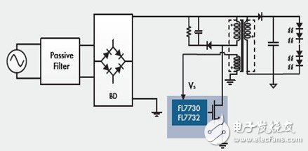 大联大友尚集团推出基于Fairchild器件的LED照明电源解决方案,第6张