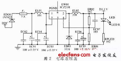 利用日立SH3单片机建立最小系统的方法,第3张 利用日立SH3单片机建立最小系统的方法,c.JPG,第3张