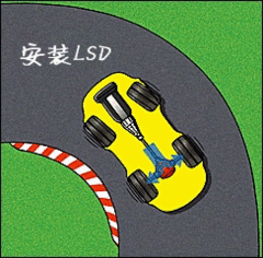 汽车电子技术:带你了解限滑差速器,第5张 汽车电子技术:带你了解限滑差速器,汽车电子技术:带你了解限滑差速器,第5张