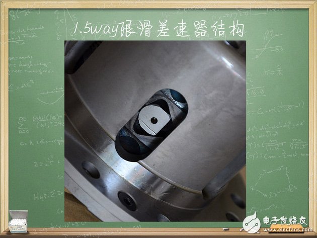 汽车电子技术:带你了解限滑差速器,第12张 汽车电子技术:带你了解限滑差速器,汽车电子技术:带你了解限滑差速器,第12张