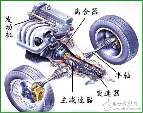 基于电子控制的AST自动变速器技术研究,第2张 基于电子控制的AST自动变速器技术研究,第2张