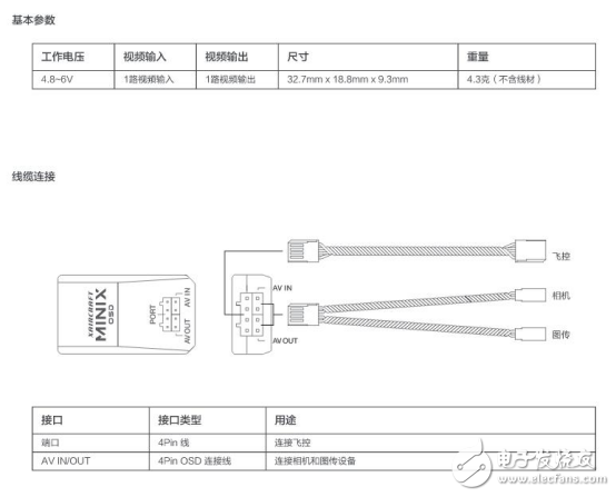 无人机飞行控制器系统解决方案大汇总,第3张