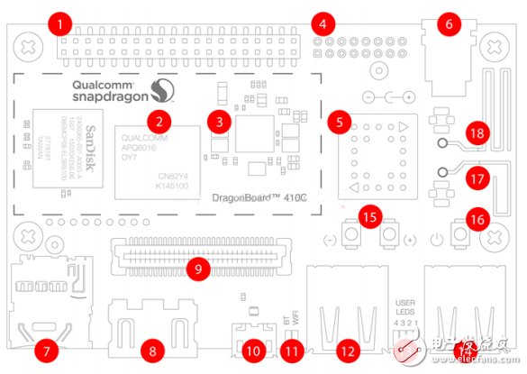 QT+Opencv粒子滤波算法实现视频目标跟踪——如何选择跟踪算法,第5张 QT+Opencv粒子滤波算法实现视频目标跟踪——如何选择跟踪算法,第5张