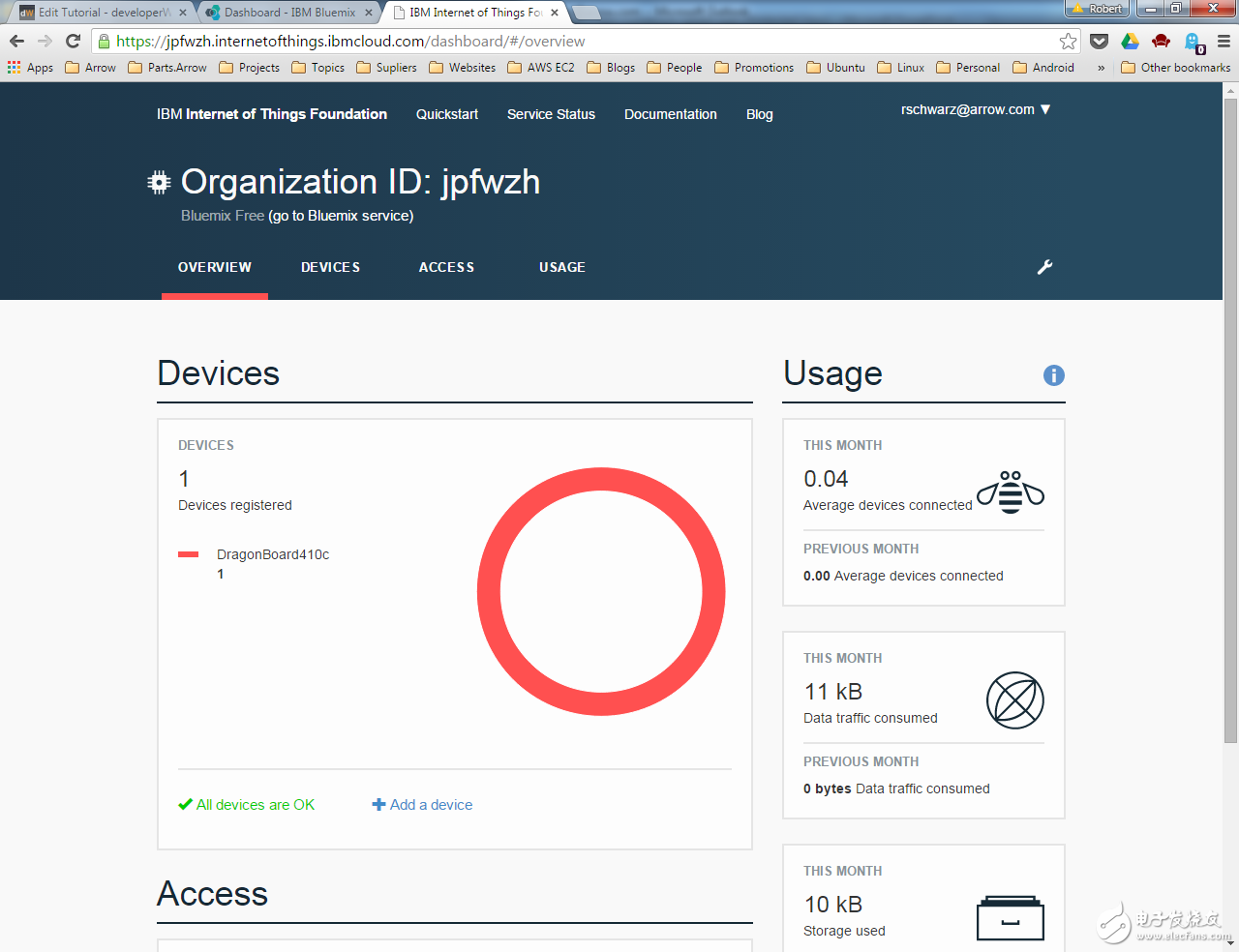 运用DragonBoard 410c开发板接入物联网云服务,这里写图片描述,第2张