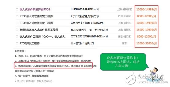 从0到1，嵌入式开发就这么简单！,第2张