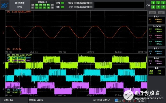 【算法研究】如何对电机进行精确控制？,第4张