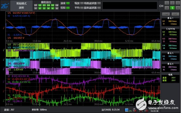【算法研究】如何对电机进行精确控制？,第5张