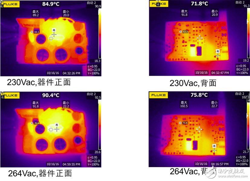 安森美半导体与伟诠电子合作推出全系列USB PD壁式充电器参考设计,第6张