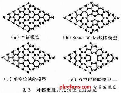 缺陷对石墨烯电子结构的影响,第3张