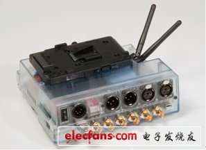 BBC R&D采用赛灵思FPGA设计全新摄相机后背,支持IP视频传输,第2张 BBC R&D采用赛灵思FPGA设计全新摄相机后背,支持IP视频传输,第2张