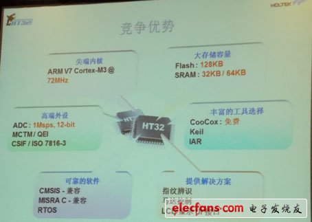 32位单片机潮起？国内明星厂商叫板ST,杀入32位单片机，为何放弃16位单片机？,第4张
